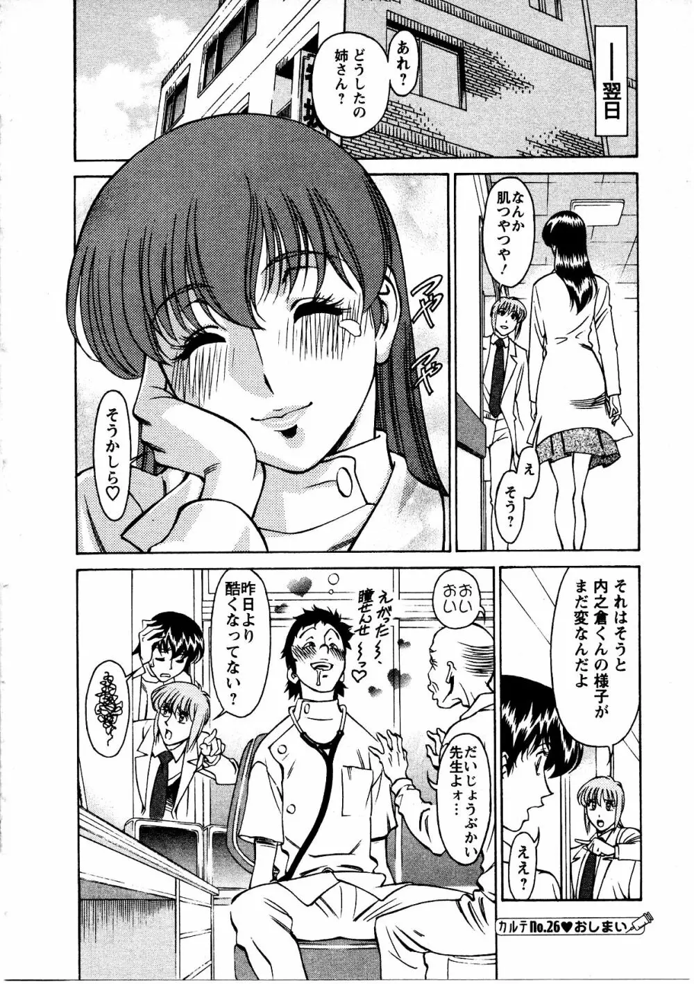 ひとみのカルテ 3 Page.129