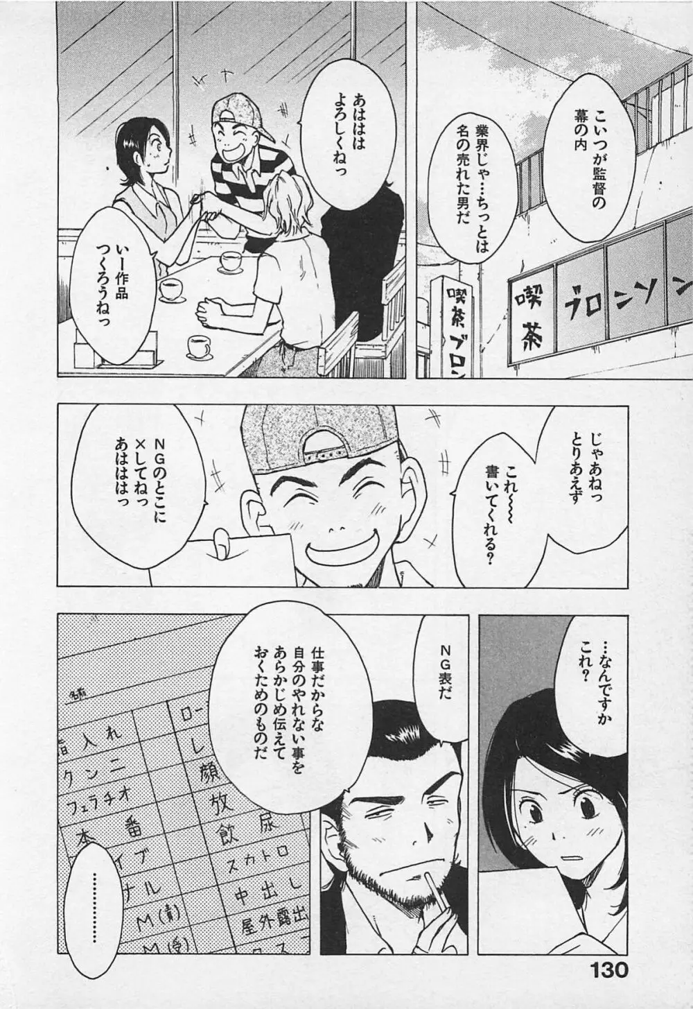 東京ダンジョン姉妹 Page.134