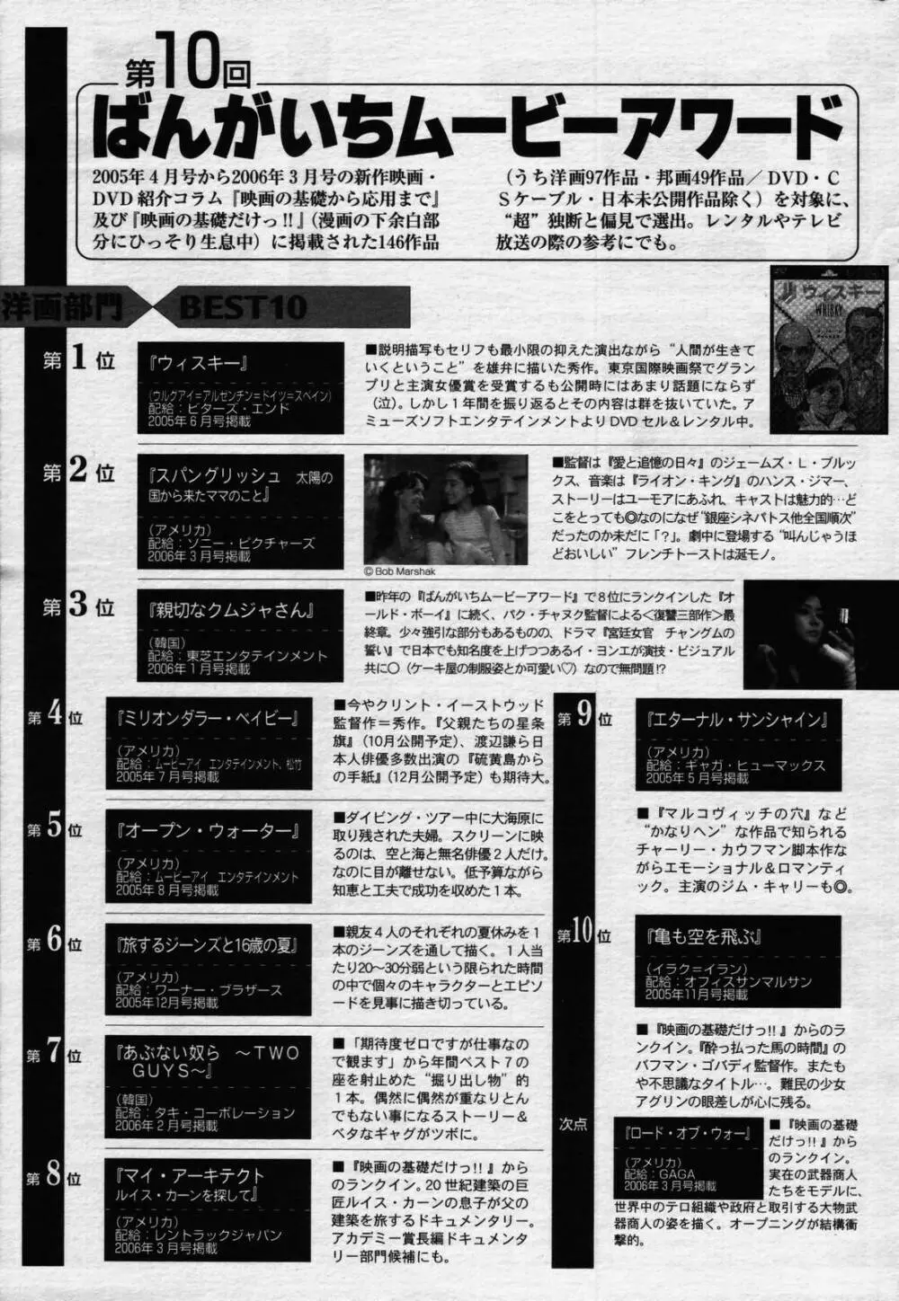 漫画ばんがいち 2006年7月号 Page.187