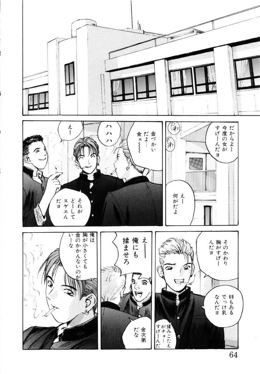 ブルマー熱中症 Page.65