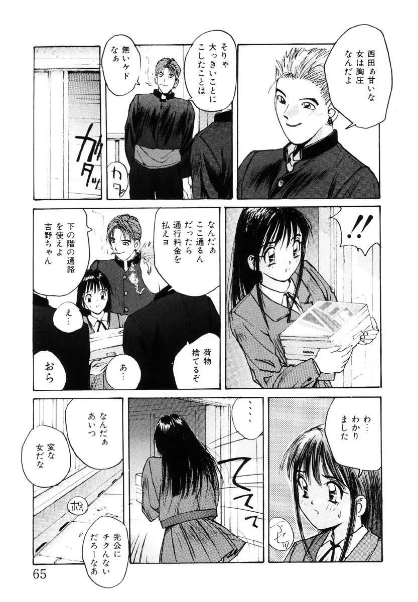 ブルマー熱中症 Page.66