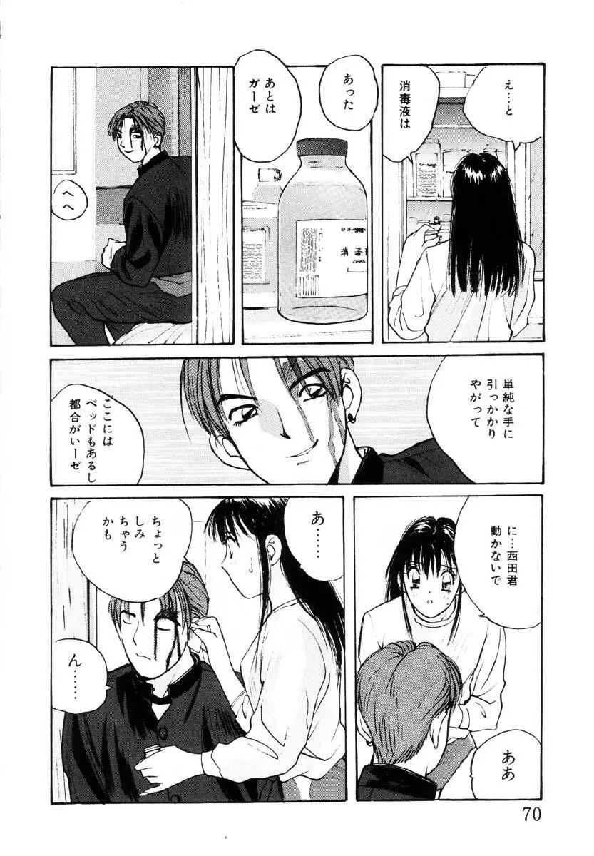 ブルマー熱中症 Page.71