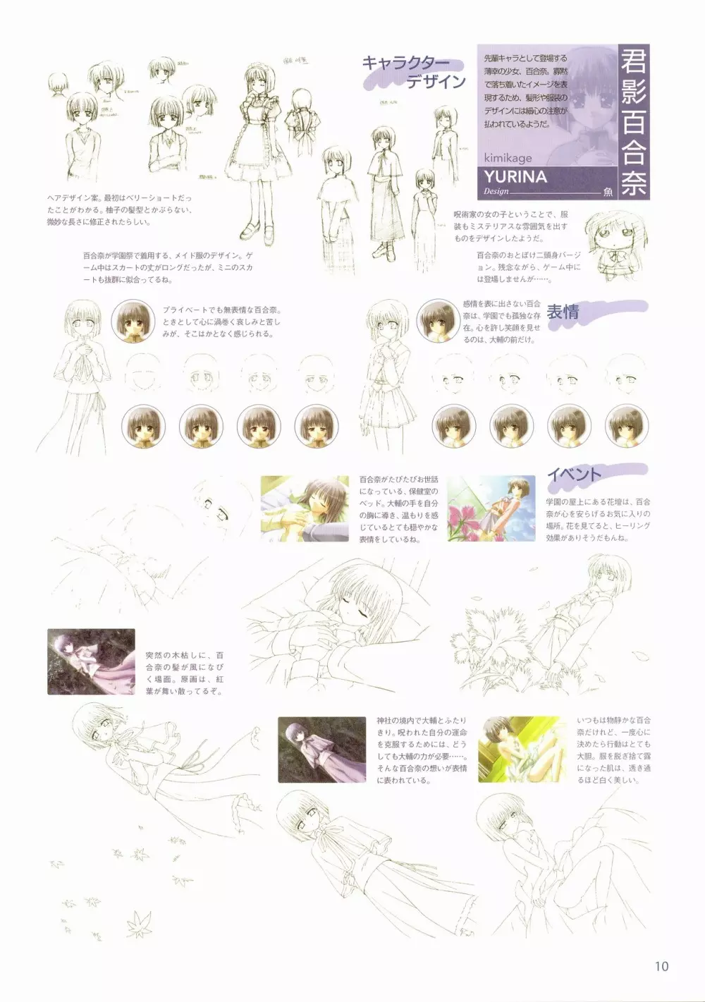 Canvas Visual Fan Book Page.101