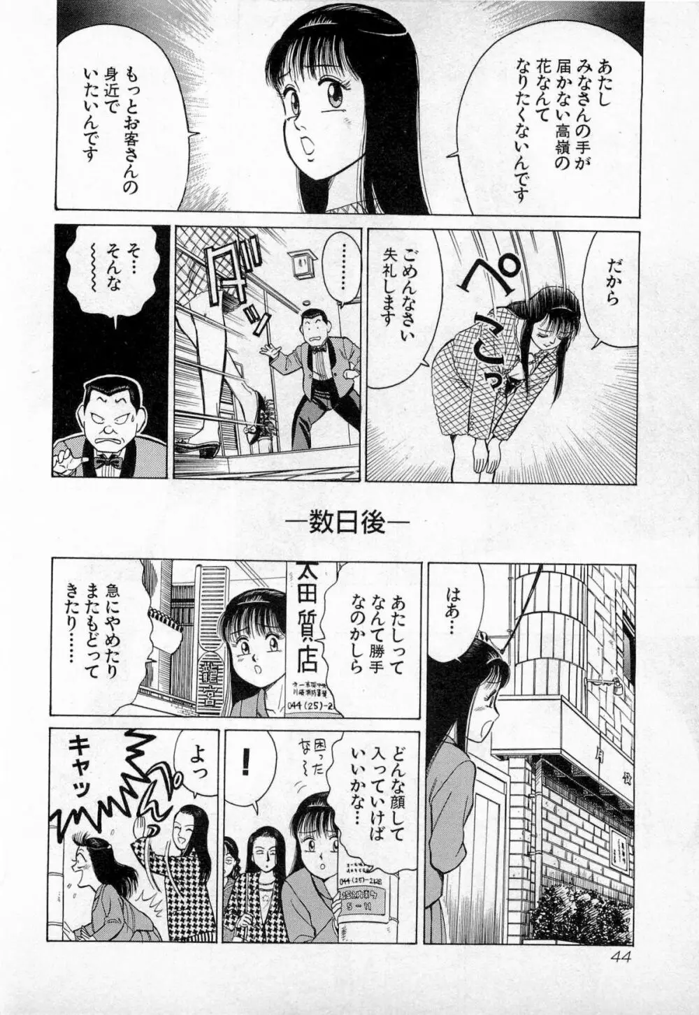 SOAPのMOKOちゃん Vol.3 Page.47