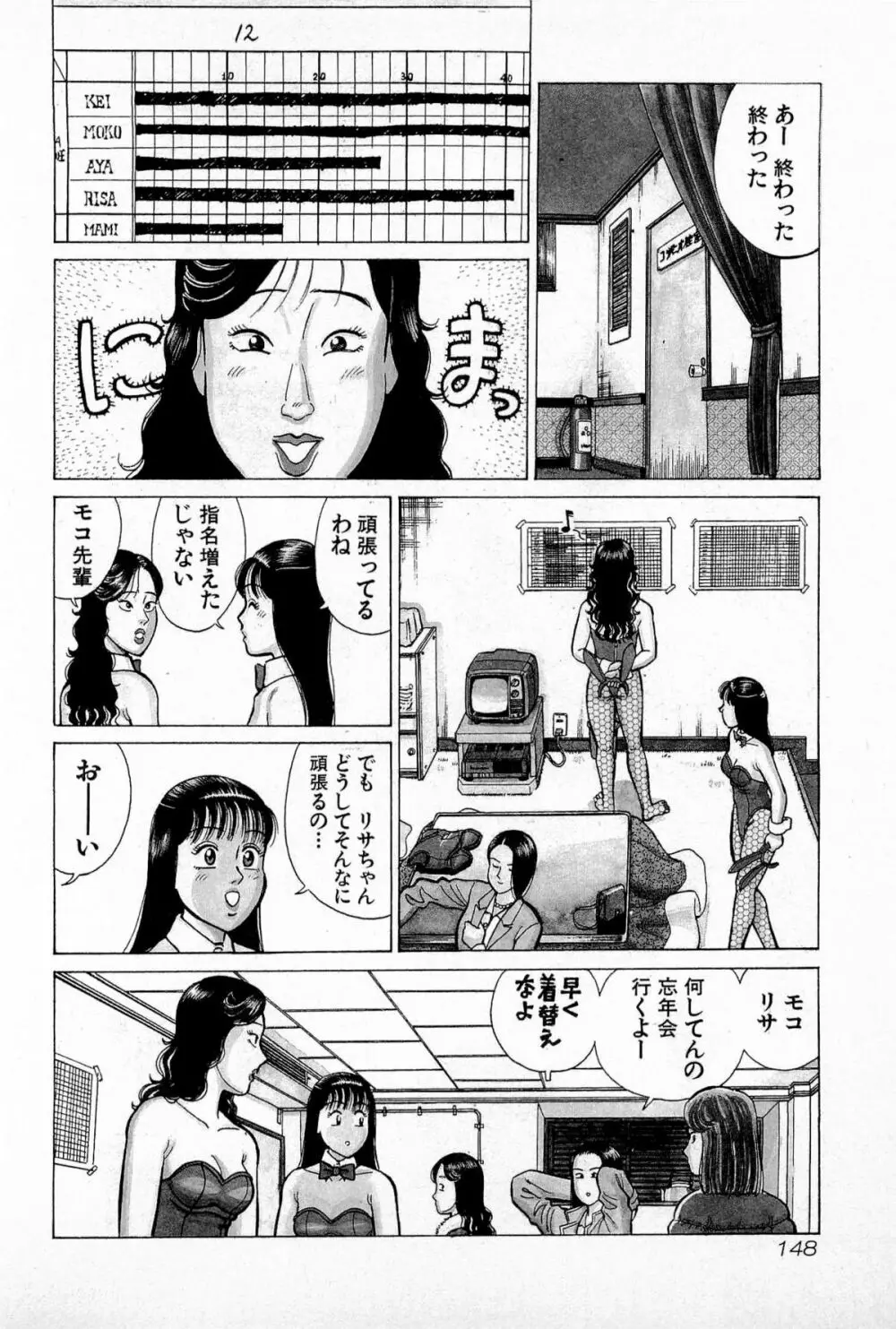 SOAPのMOKOちゃん Vol.5 Page.151