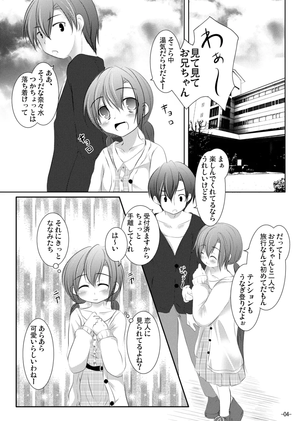 ななみちゃんと温泉旅行 Page.3