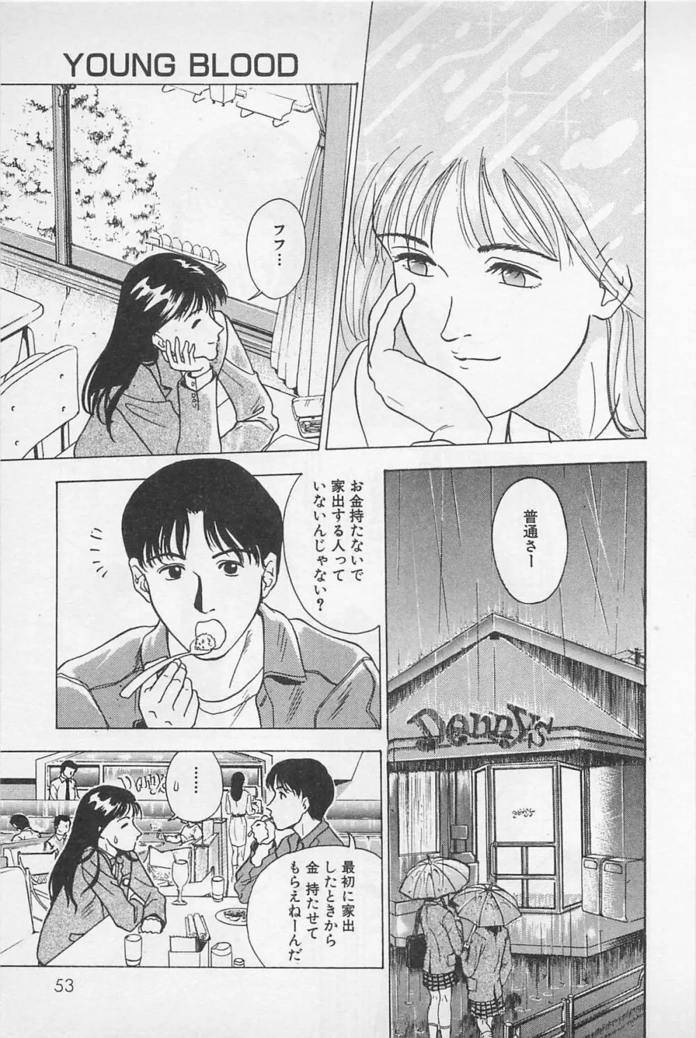 Sweet Lip♥ 第02巻 Page.55