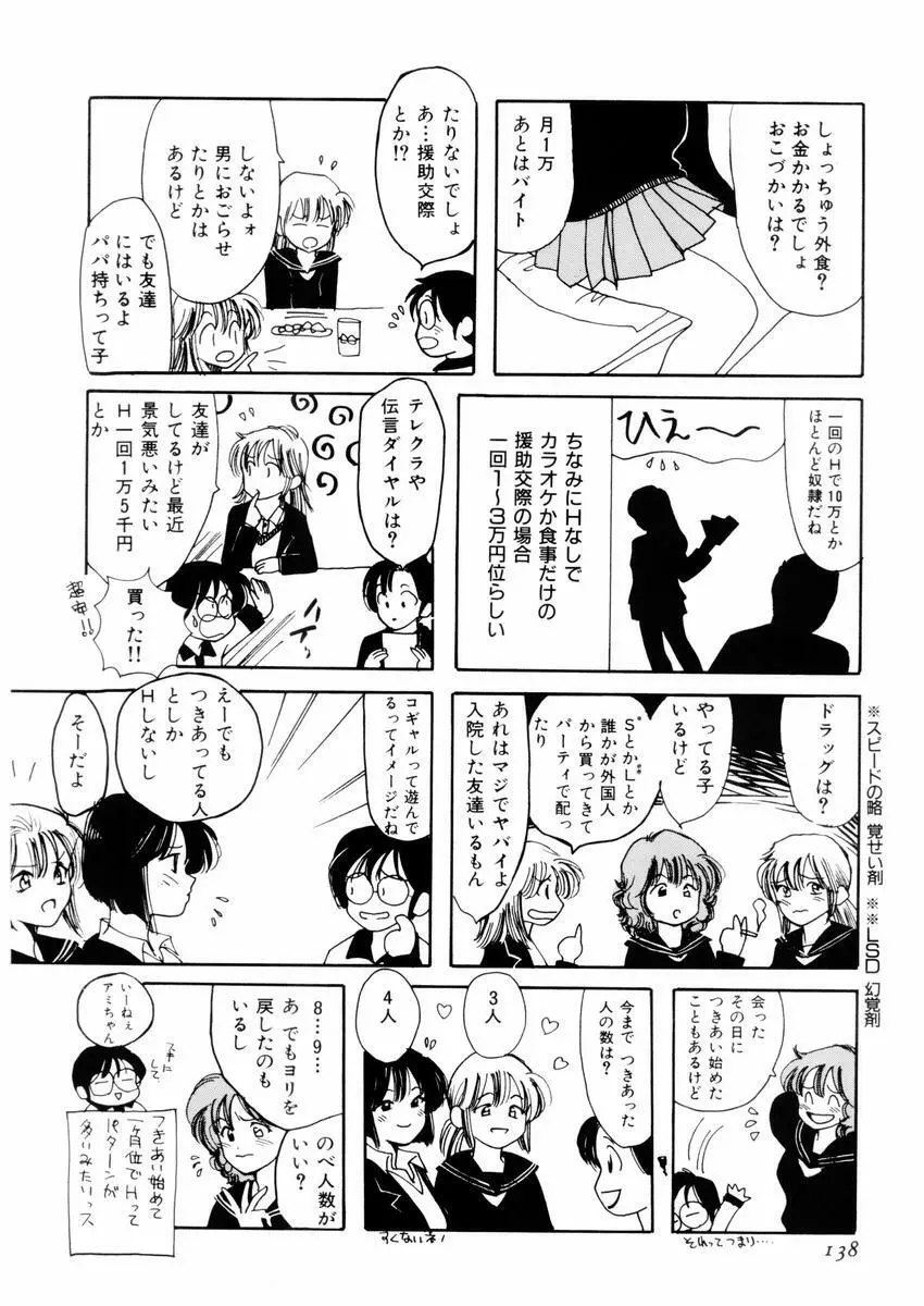 さんりようこ特選集ハード Page.142