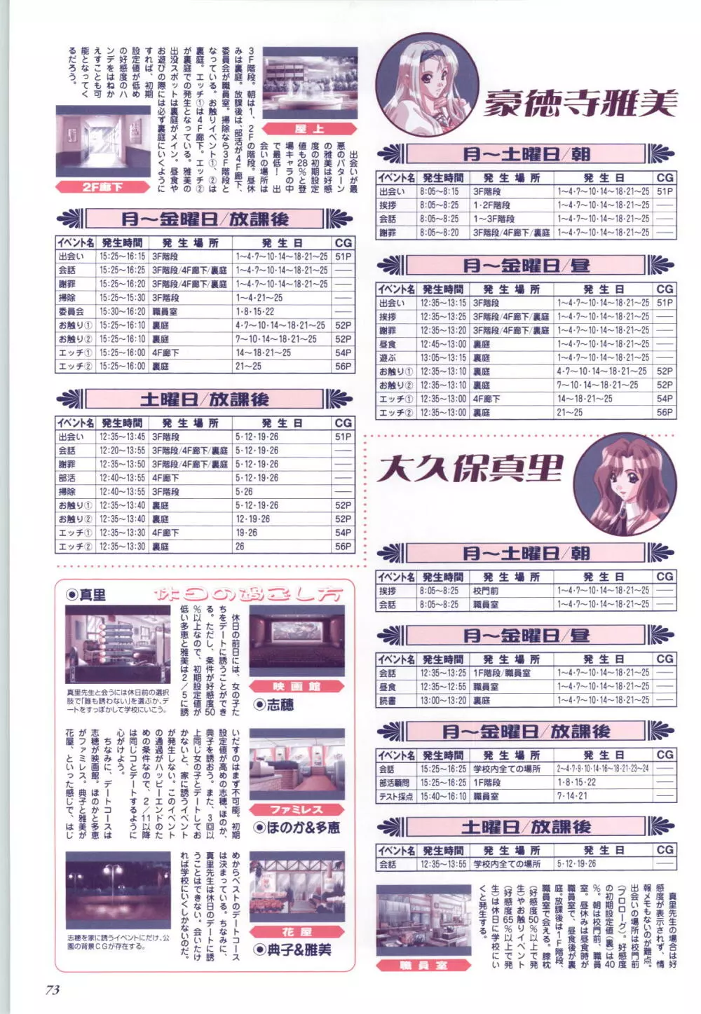 Touch me ～恋のおくすり～ CG&原画集 Page.75