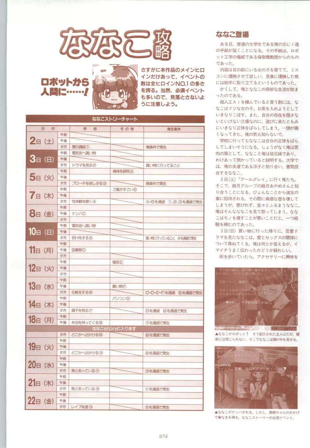 RISE ～ライズ～ 攻略&設定資料集 Page.75