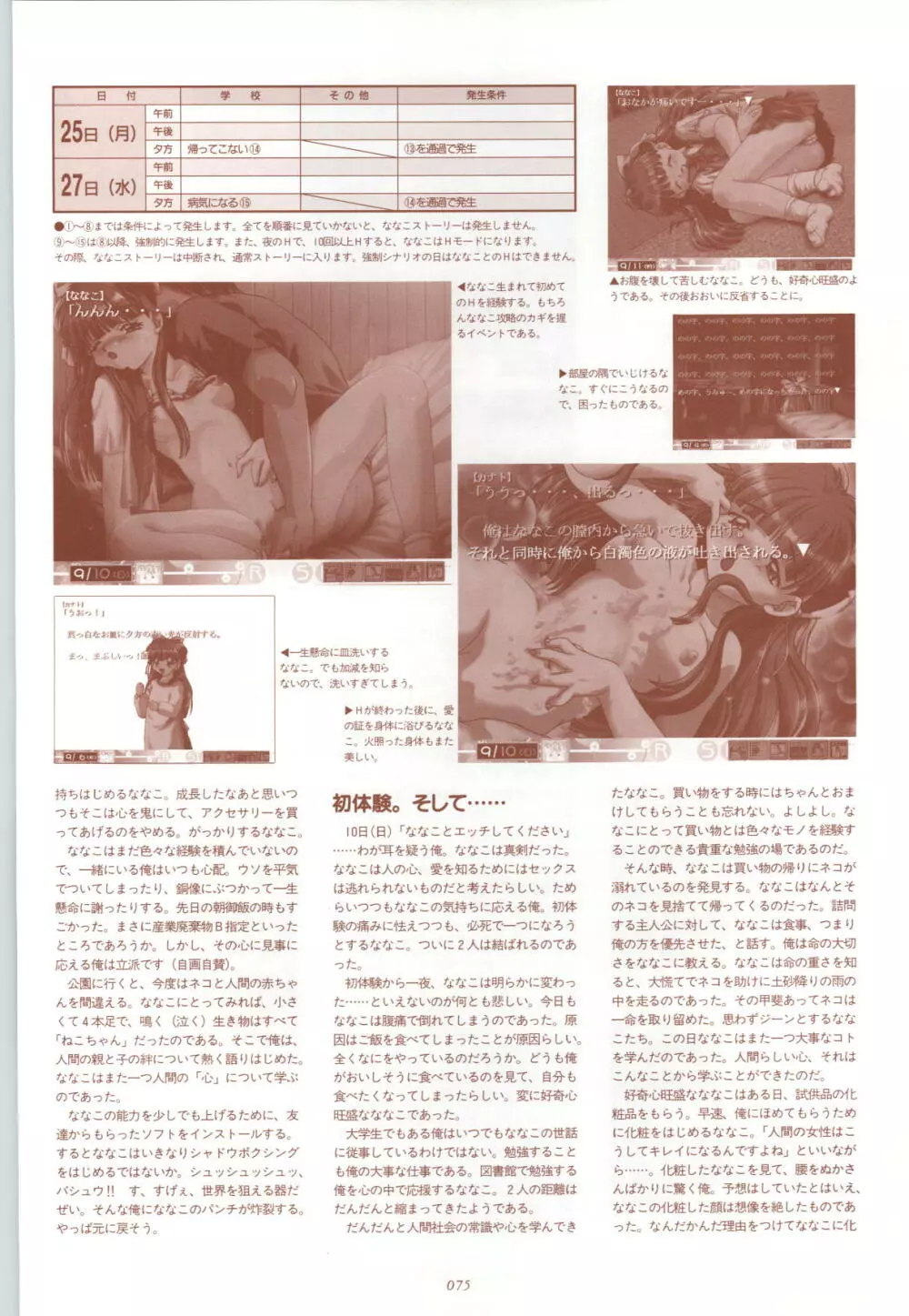 RISE ～ライズ～ 攻略&設定資料集 Page.76