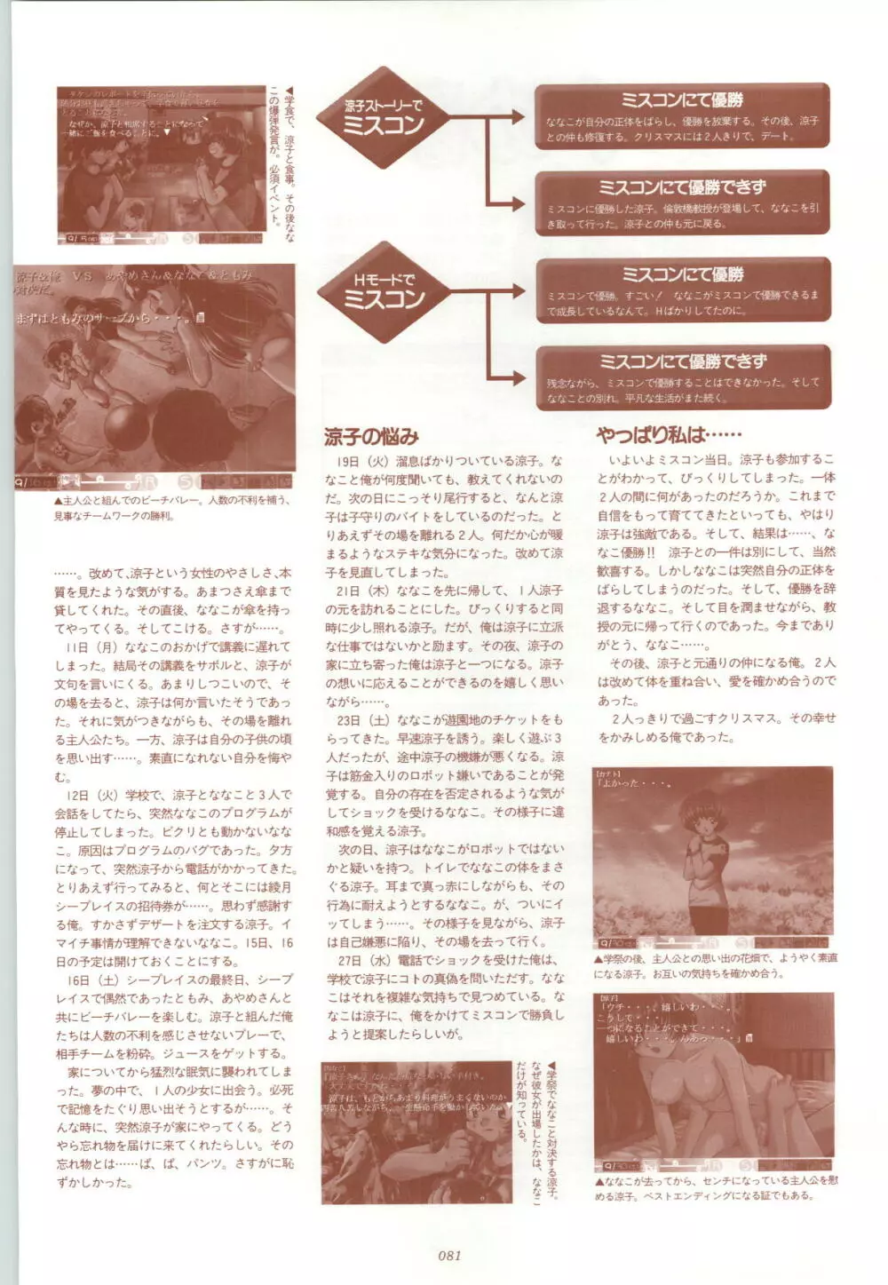 RISE ～ライズ～ 攻略&設定資料集 Page.82