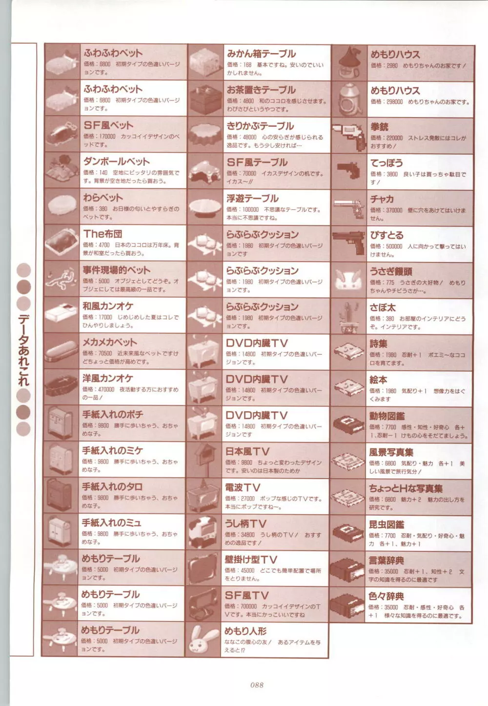 RISE ～ライズ～ 攻略&設定資料集 Page.89