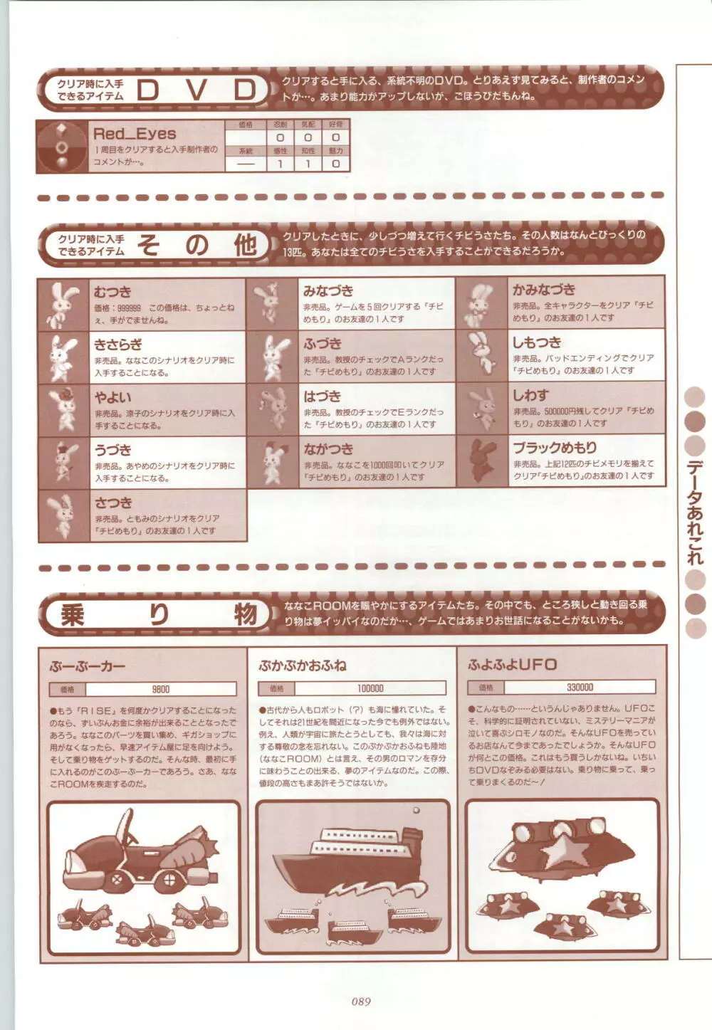 RISE ～ライズ～ 攻略&設定資料集 Page.90