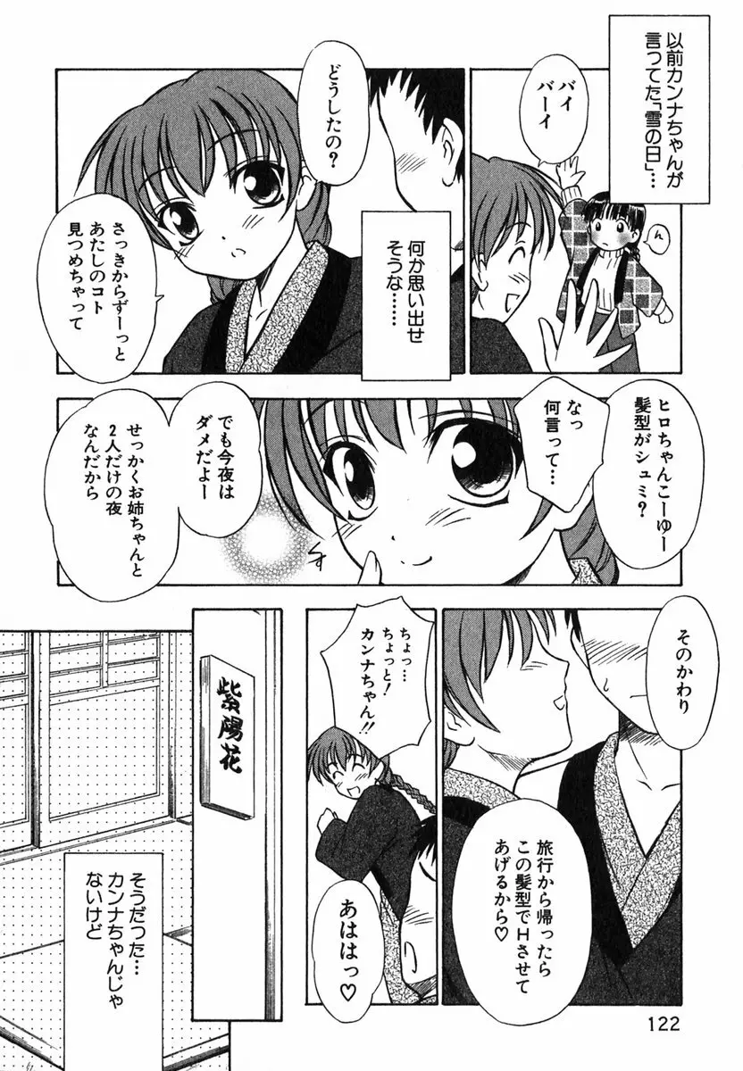 すずらん茶房物語 Page.121