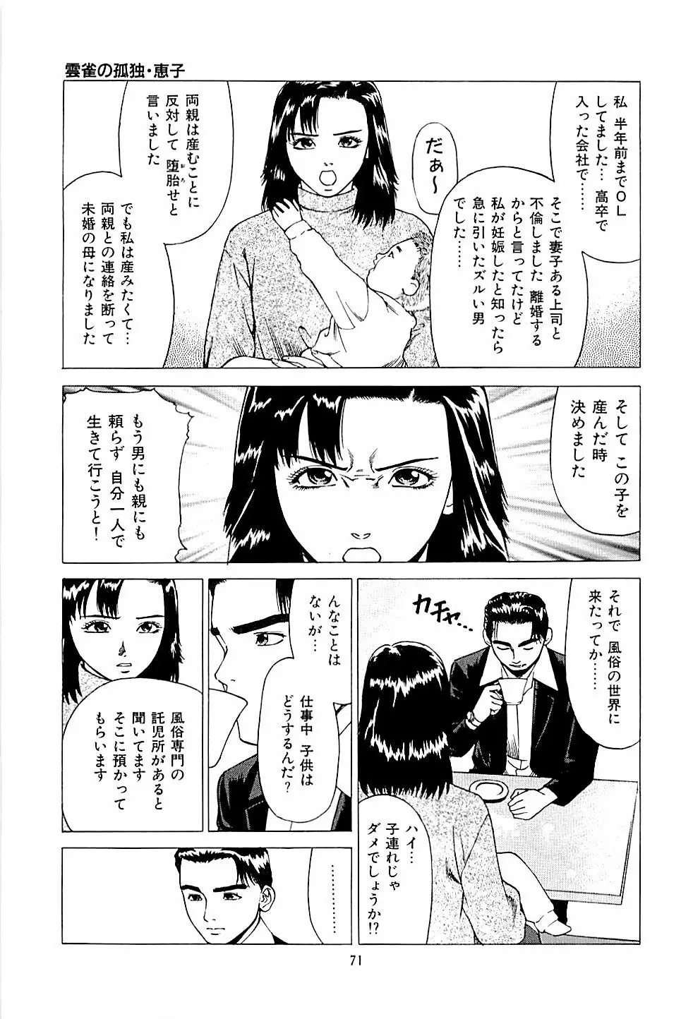 風俗店長物語 第02巻 Page.73