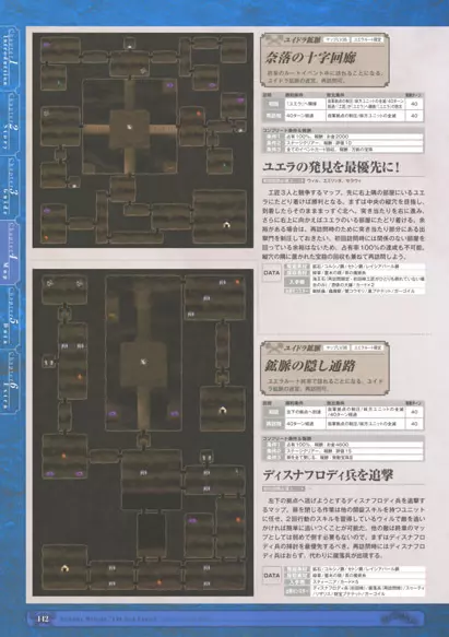 神採りアルケミーマイスター パーフェクトガイドブック Page.144