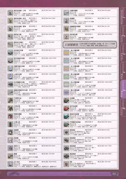 神採りアルケミーマイスター パーフェクトガイドブック Page.257