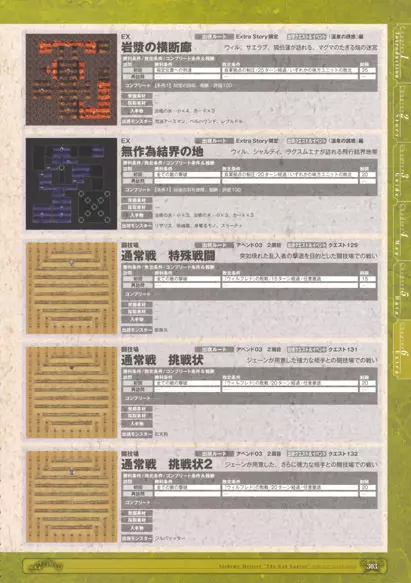 神採りアルケミーマイスター パーフェクトガイドブック Page.305