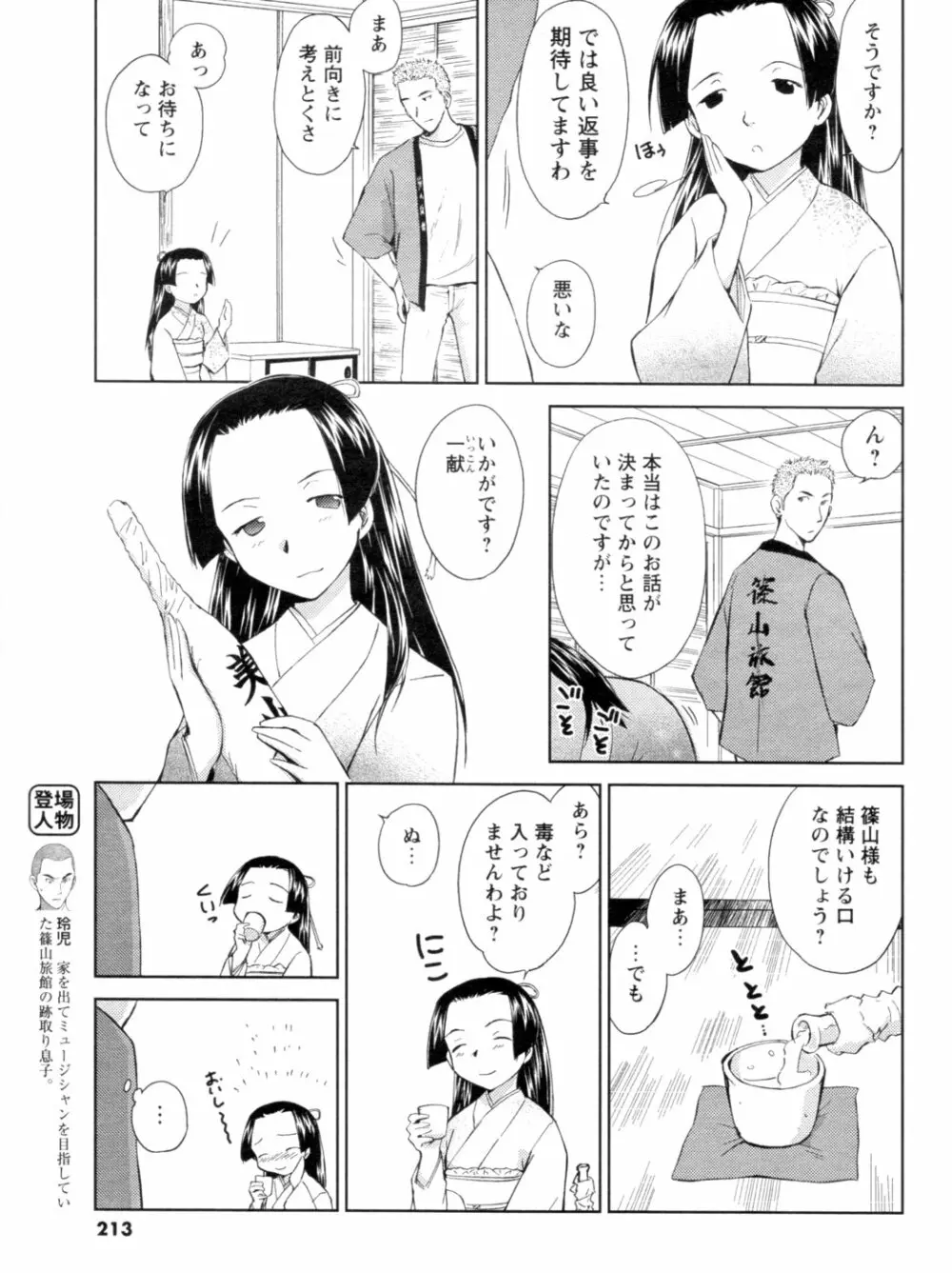 メンズヤング 2007年1月号 Page.194