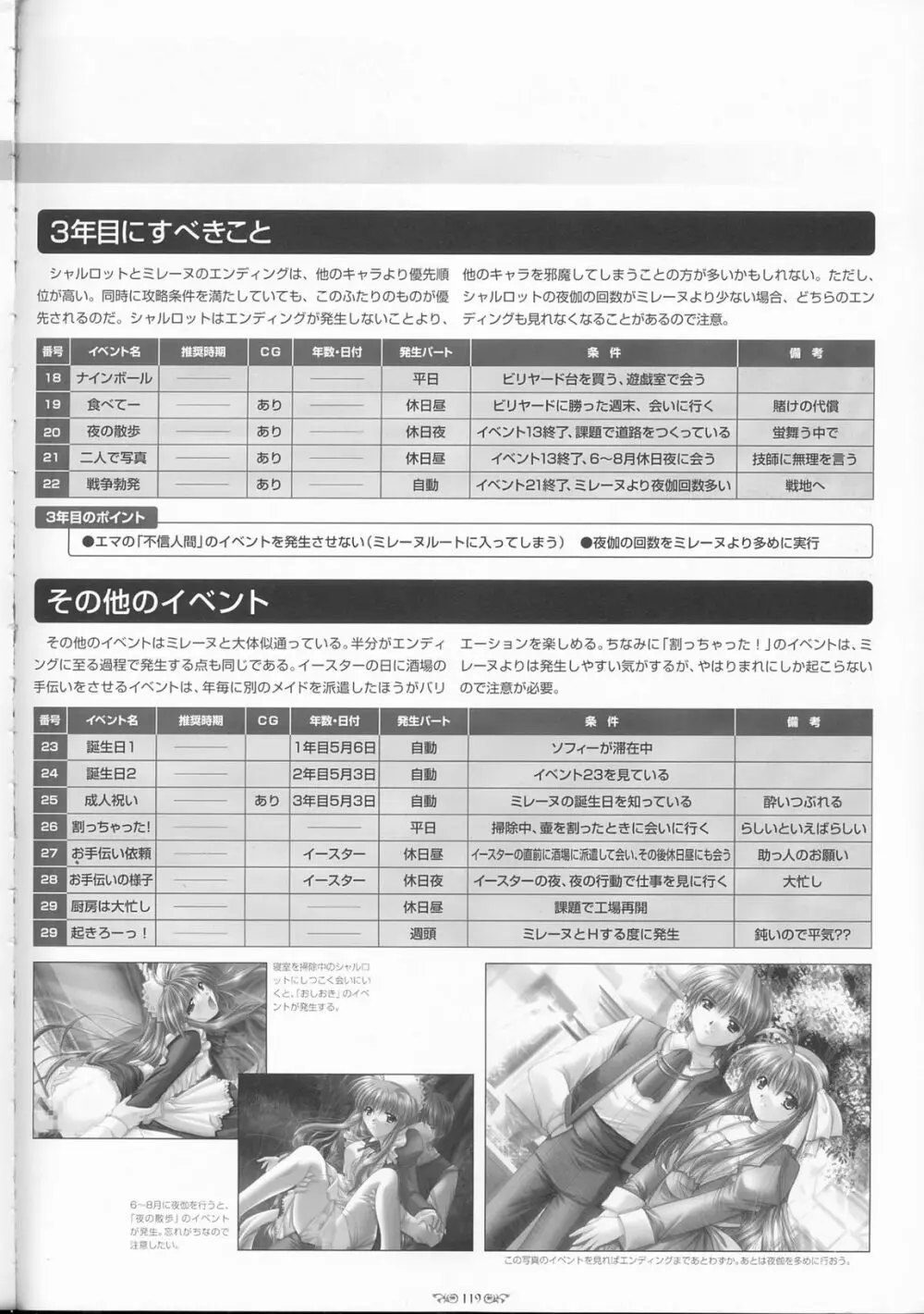 エーベンブルグの風 公式設定資料集 Page.124