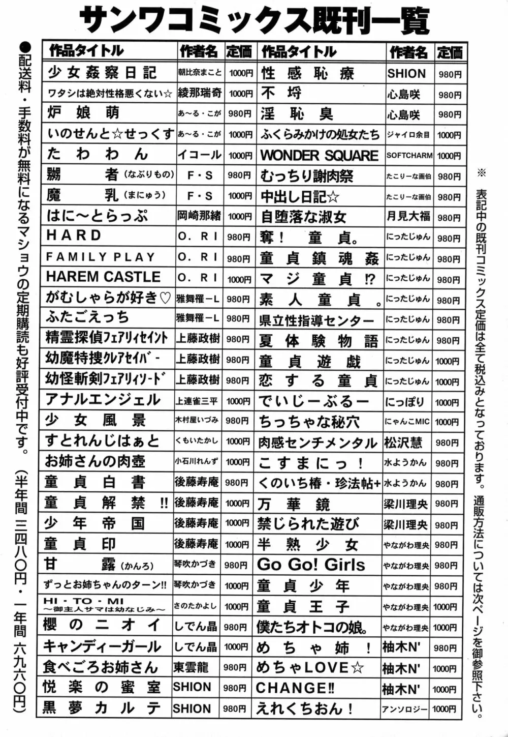 コミック・マショウ 2011年3月号 Page.253