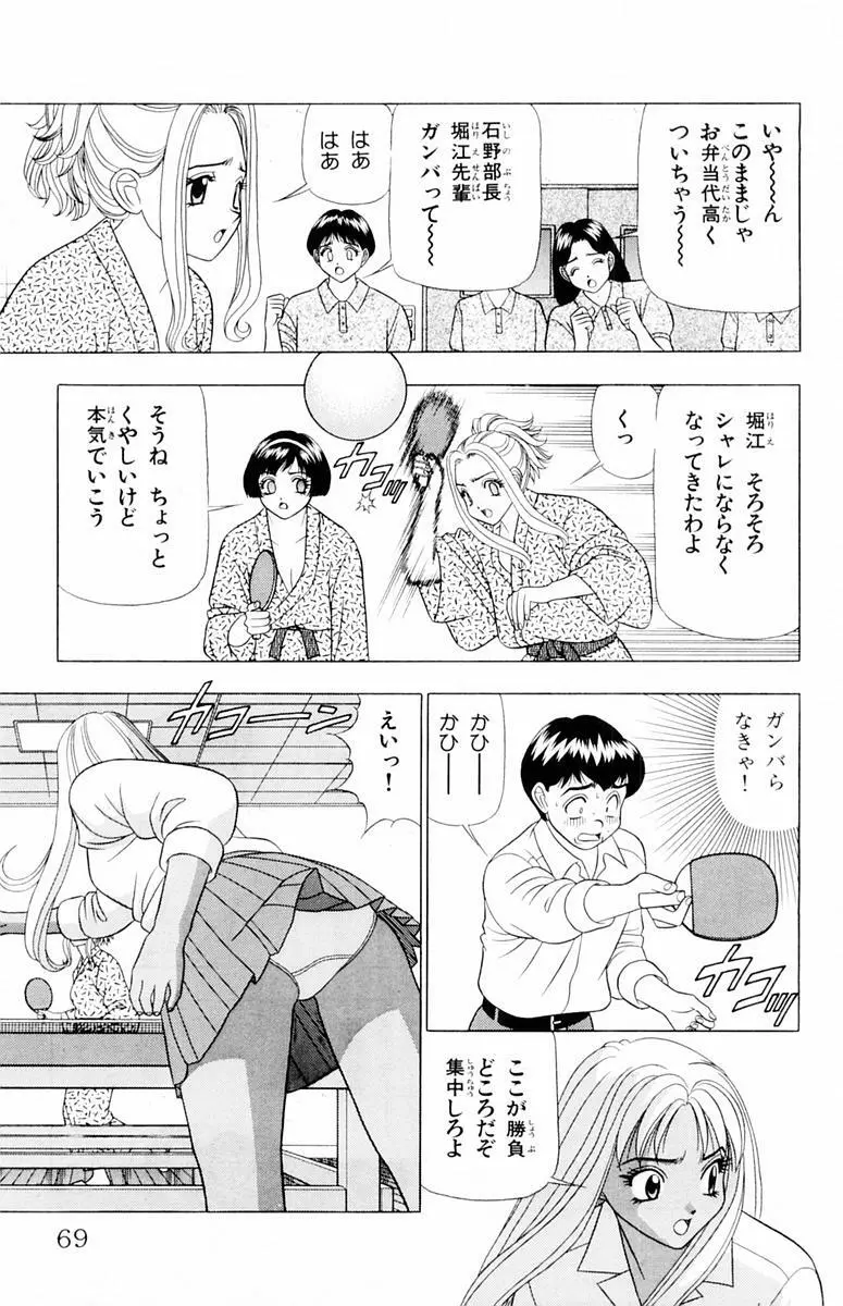 ためしたガール Page.69