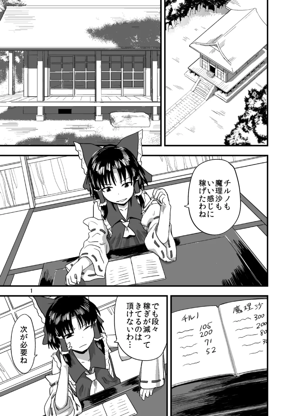 東方の鬼畜巫女橙編 Page.2