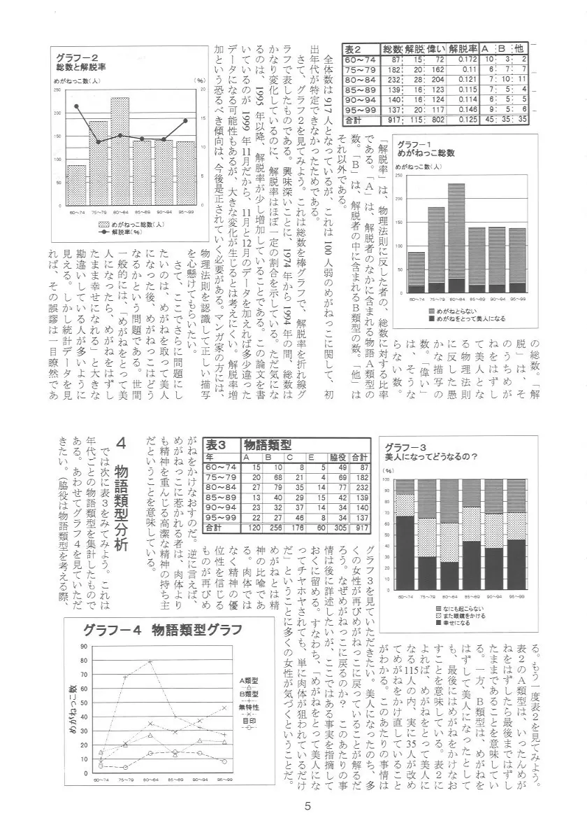 めがねがね 07 Page.4
