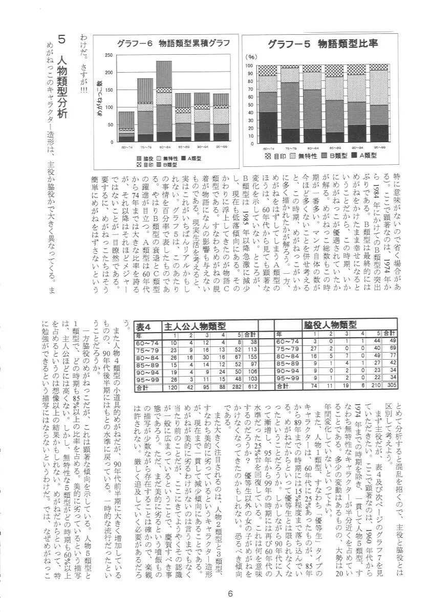 めがねがね 07 Page.5