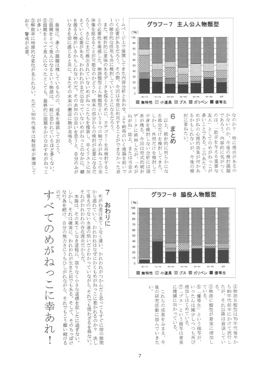 めがねがね 07 Page.6