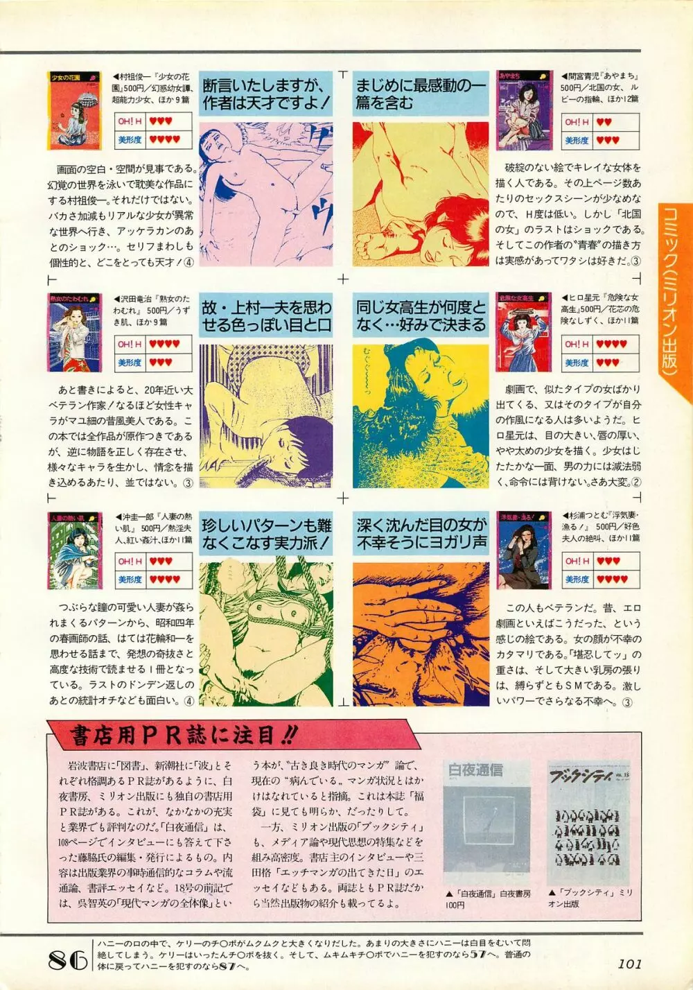 コンプティーク増刊号 ちょっとＨな福袋 Page.101