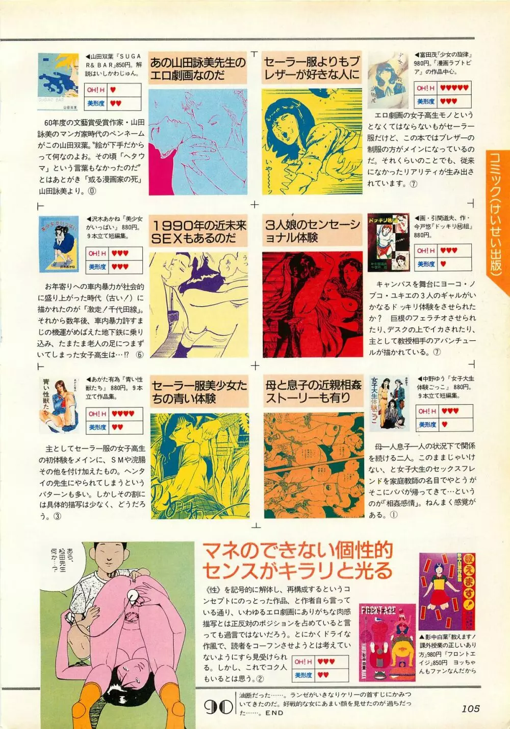コンプティーク増刊号 ちょっとＨな福袋 Page.105