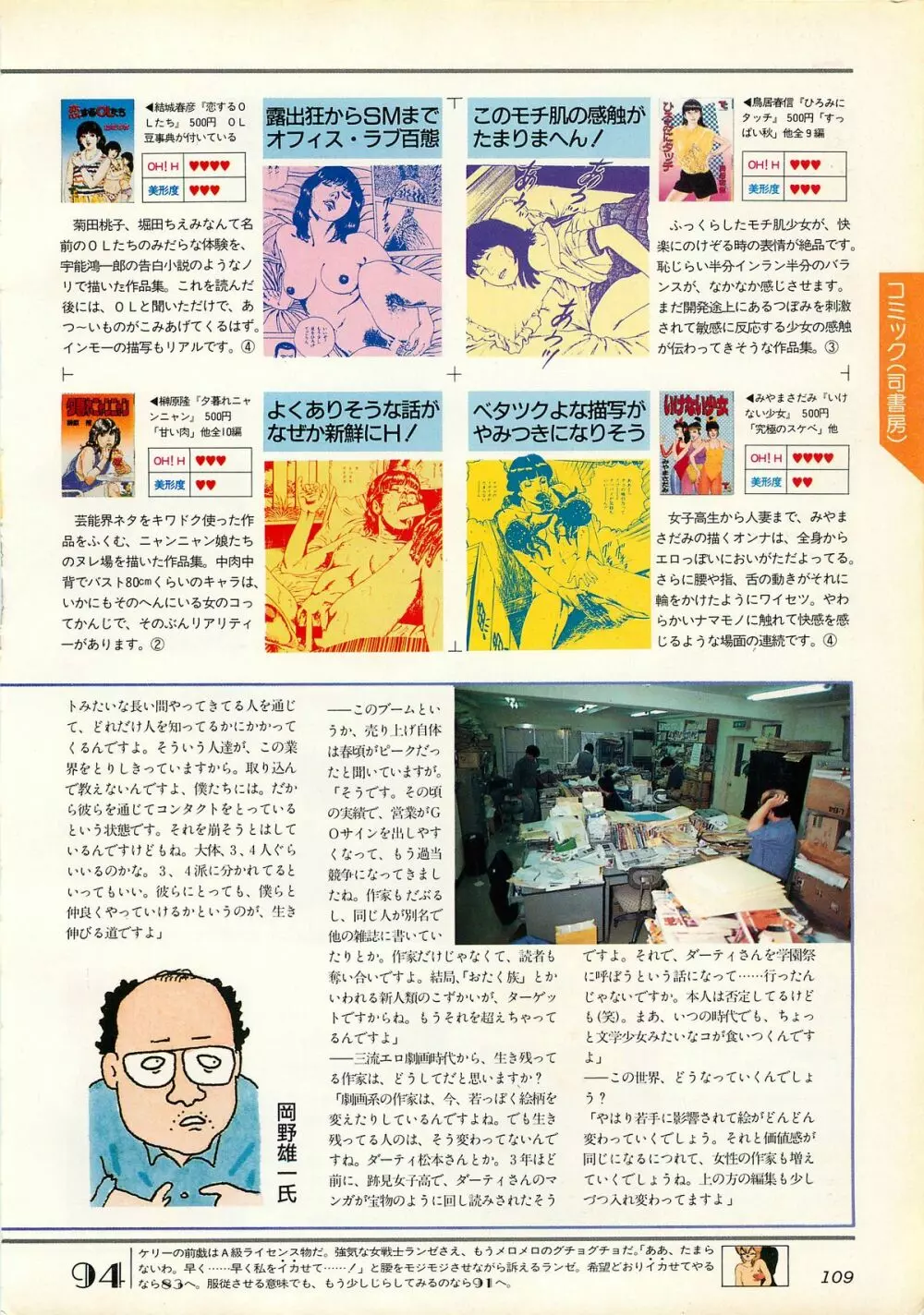 コンプティーク増刊号 ちょっとＨな福袋 Page.109