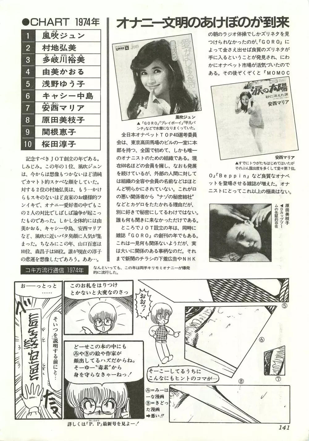 コンプティーク増刊号 ちょっとＨな福袋 Page.141