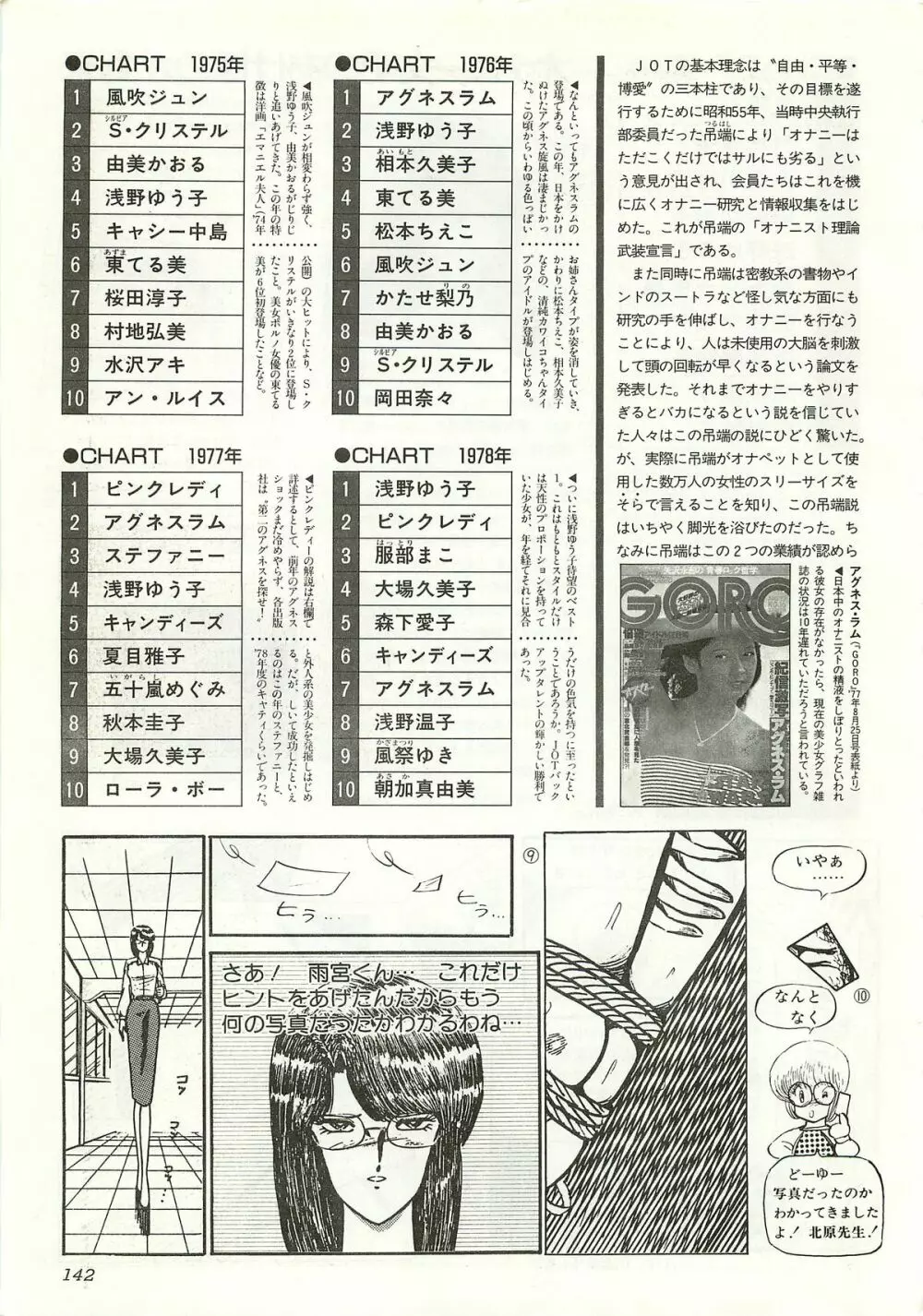 コンプティーク増刊号 ちょっとＨな福袋 Page.142