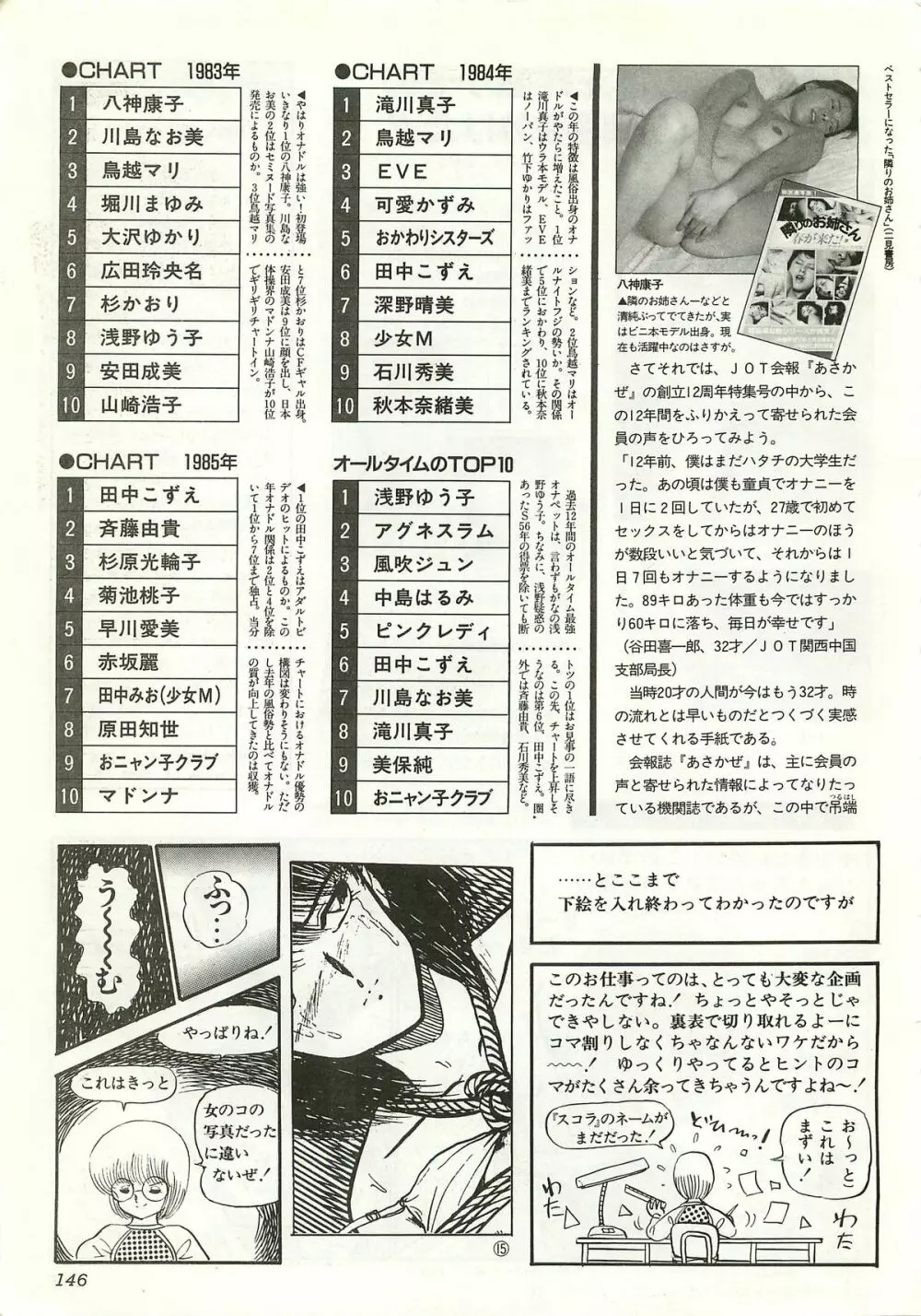 コンプティーク増刊号 ちょっとＨな福袋 Page.146