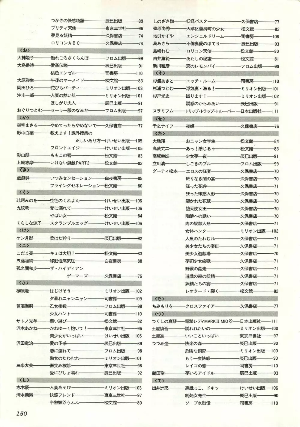 コンプティーク増刊号 ちょっとＨな福袋 Page.150