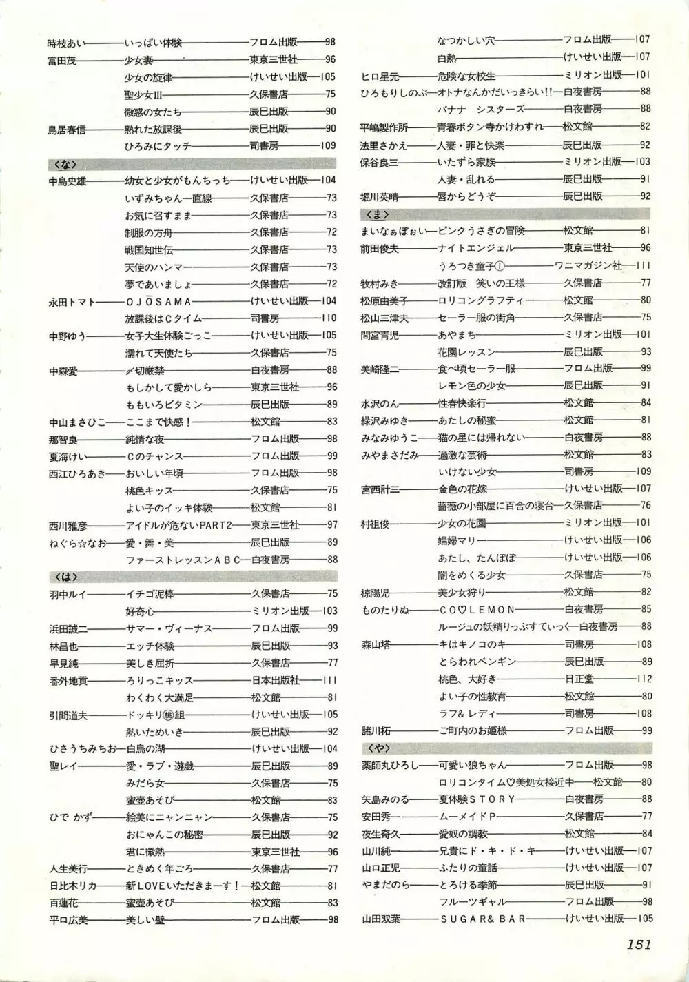コンプティーク増刊号 ちょっとＨな福袋 Page.151