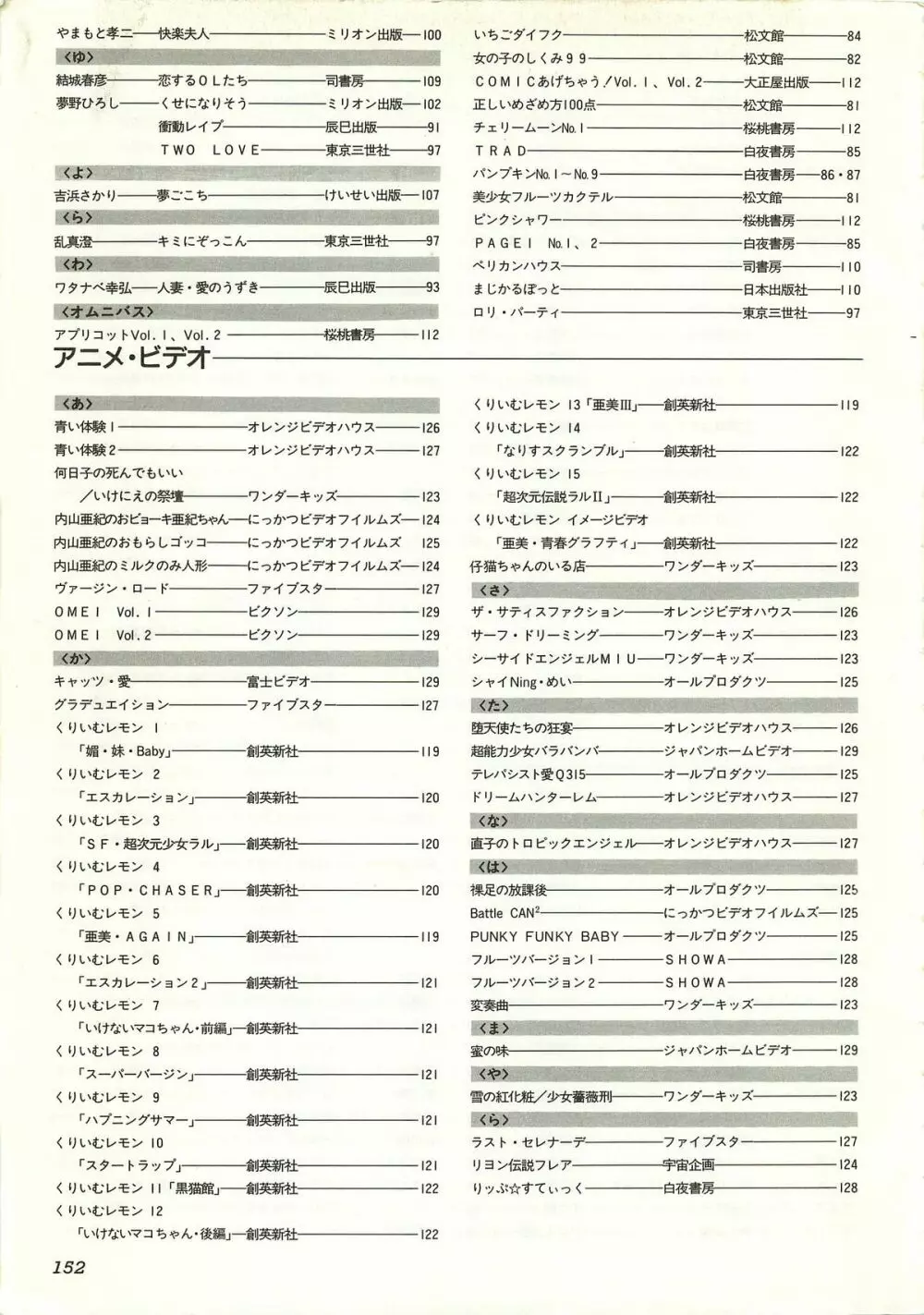 コンプティーク増刊号 ちょっとＨな福袋 Page.152