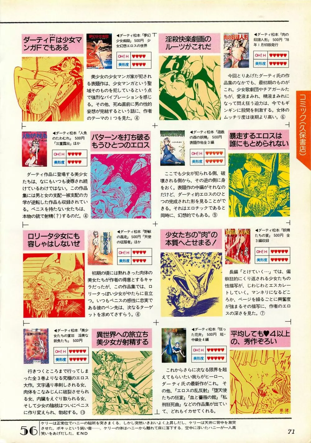 コンプティーク増刊号 ちょっとＨな福袋 Page.71