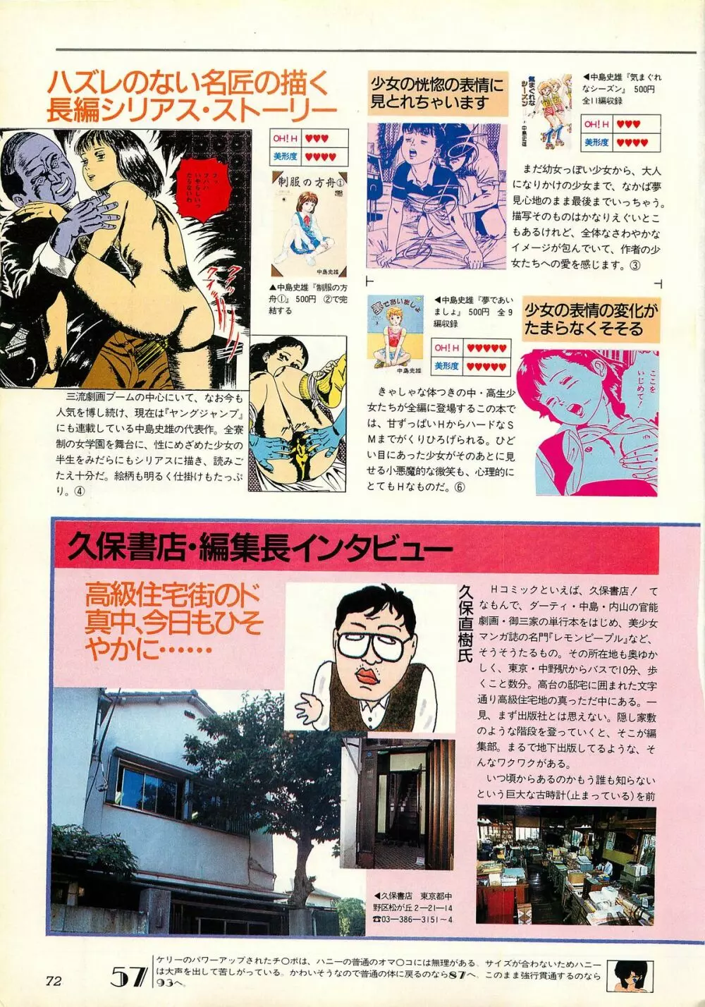 コンプティーク増刊号 ちょっとＨな福袋 Page.72