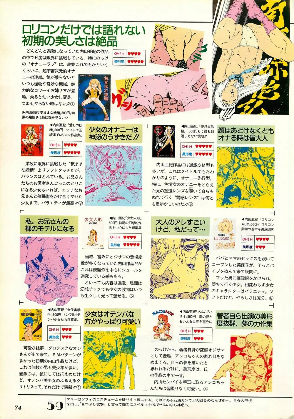 コンプティーク増刊号 ちょっとＨな福袋 Page.74