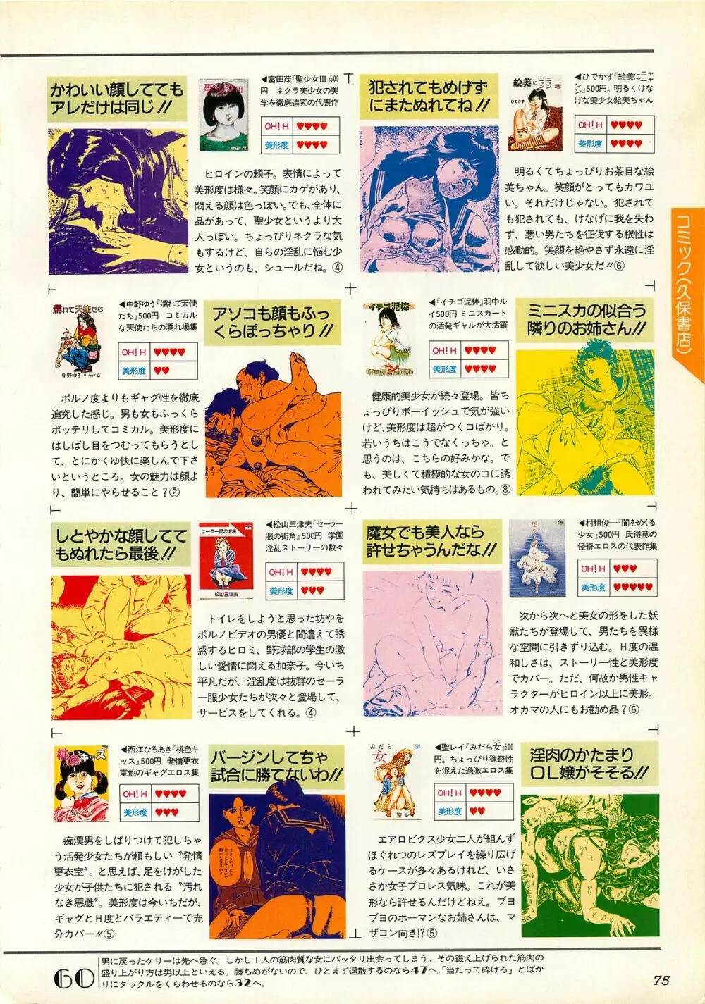 コンプティーク増刊号 ちょっとＨな福袋 Page.75