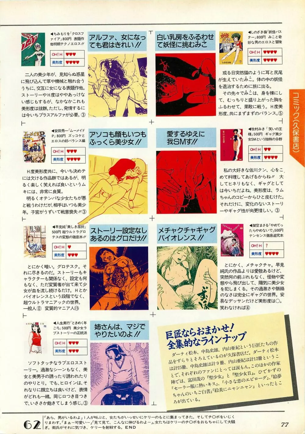 コンプティーク増刊号 ちょっとＨな福袋 Page.77