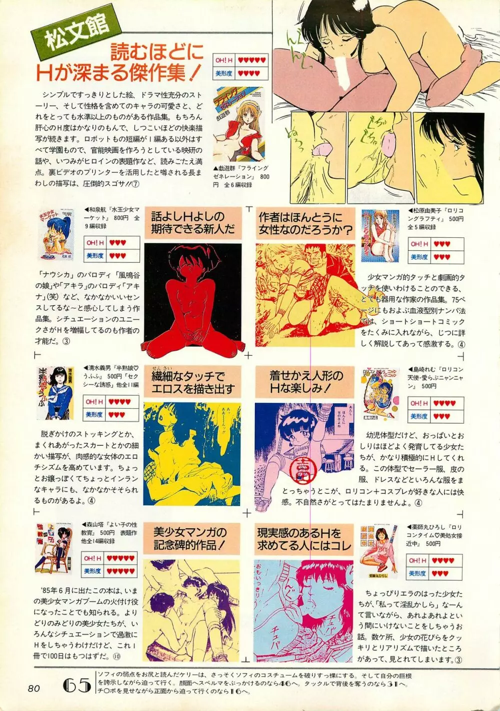 コンプティーク増刊号 ちょっとＨな福袋 Page.80
