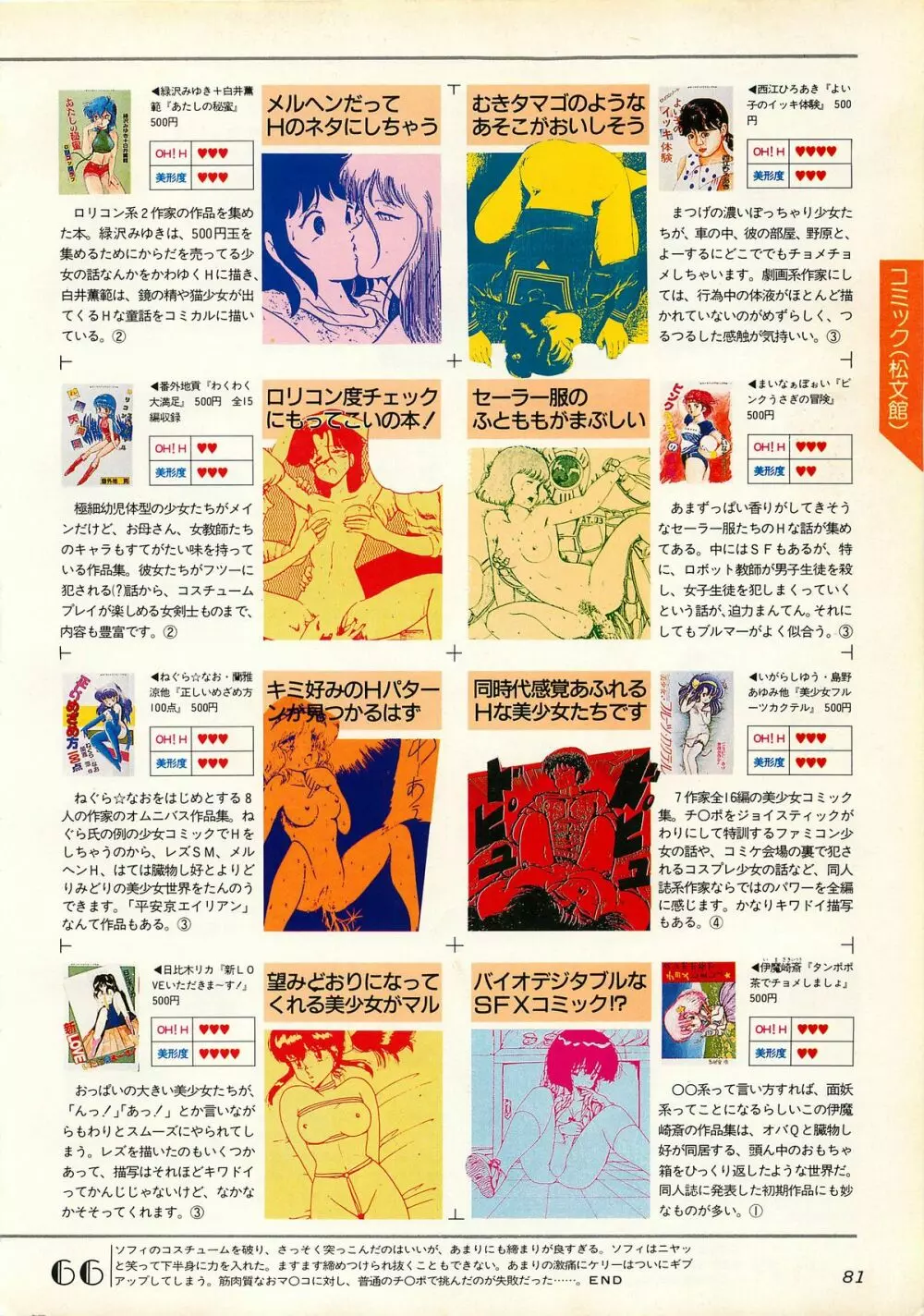 コンプティーク増刊号 ちょっとＨな福袋 Page.81