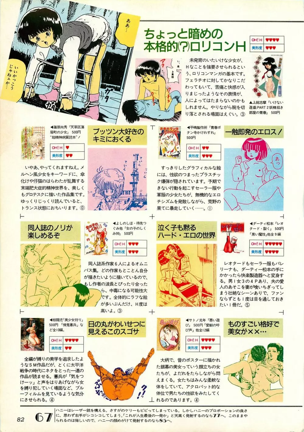 コンプティーク増刊号 ちょっとＨな福袋 Page.82