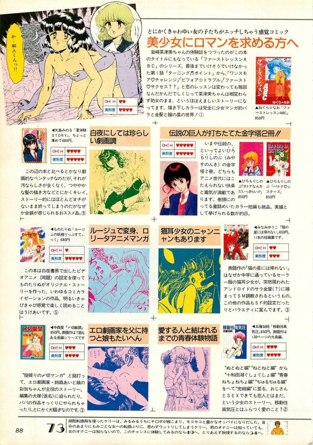 コンプティーク増刊号 ちょっとＨな福袋 Page.88