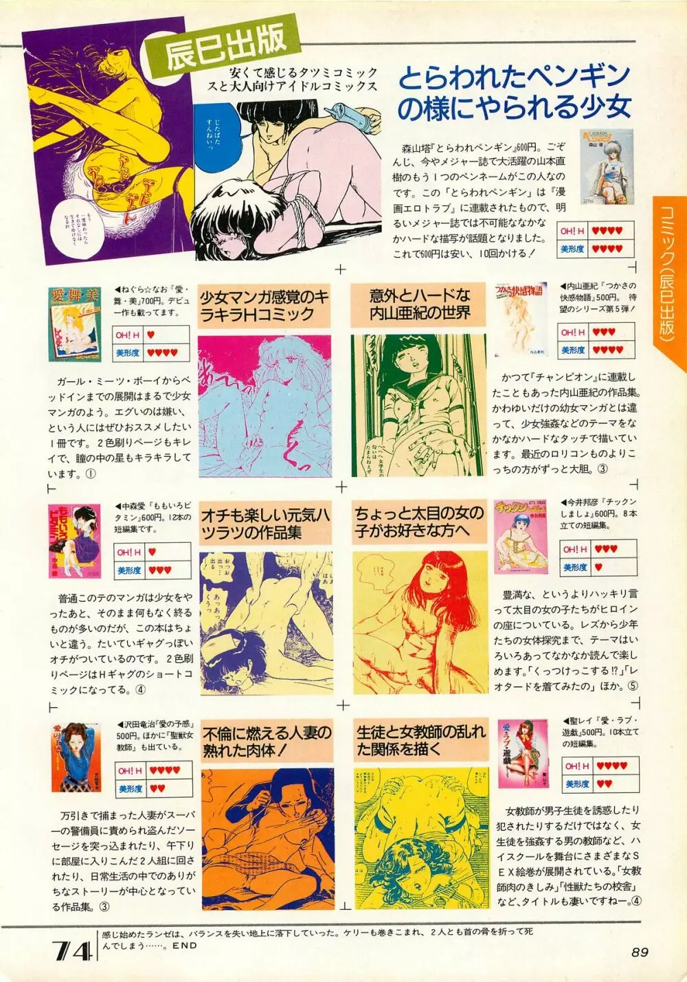 コンプティーク増刊号 ちょっとＨな福袋 Page.89